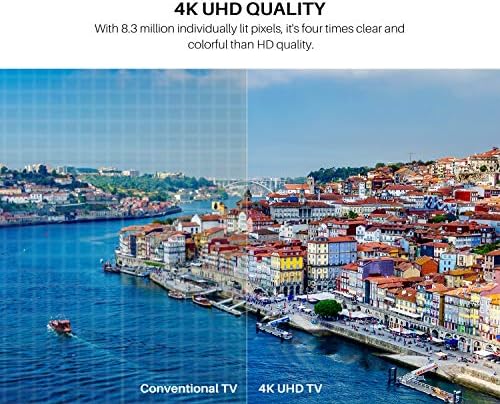 SANSUI ES55S1A, 55 cm UHD HDR Pametan Android TV sa Google Pomoćnik(Glas Kontrola), Ekranu Podijeliti, USB,