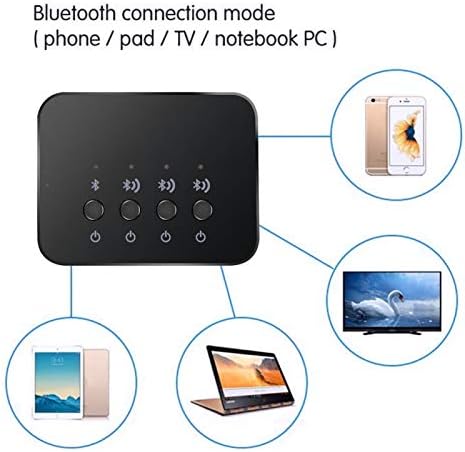 Audio Bluetooth Adapter, Dvostruka Mode 3.5 mm Ozvucen/Bluetooth Stereo Audio Adapter Dijeliti Uređaj za